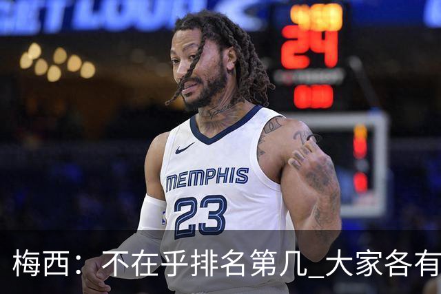 梅西：不在乎排名第几 大家各有所爱 能被称为最佳之一已不可思议